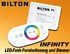 Bild von Bilton INFINITY LED Funkfernbedienung und Dimmer 216W 12-24VDC max. 3x3A IP20, Bild 1