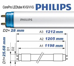 Bild von Philips T8 LED-Röhre CorePro LEDtube KVG/VVG / 1.600 Lumen / 14.5W / G13 / 220-240 V / 4.000 K / 1.200mm / 840 Kaltweiß inkl. LED Starter / A+