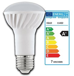 Bild für Kategorie LED-Reflektorlampe E27