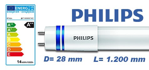Bild von Philips T8 LED Röhre CorePro LEDtube InstantFit EVG HF HO / 2.100 Lumen / 14W / G13 / 30-80 V / 4.000 K / 840 Neutralweiß / L1.200 mm / 160° / A++